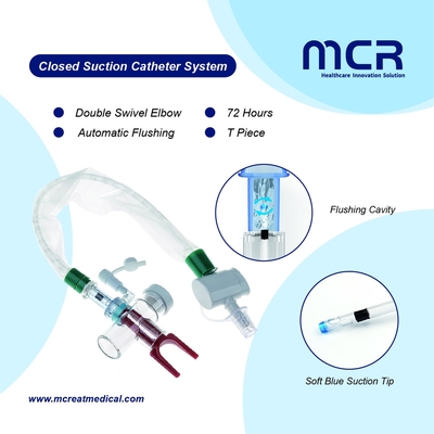 Bom preço. Sistema de cateter de sucção fechado MDI de descarga turbo da porta 72H CE/ISO13485/FDA on-line