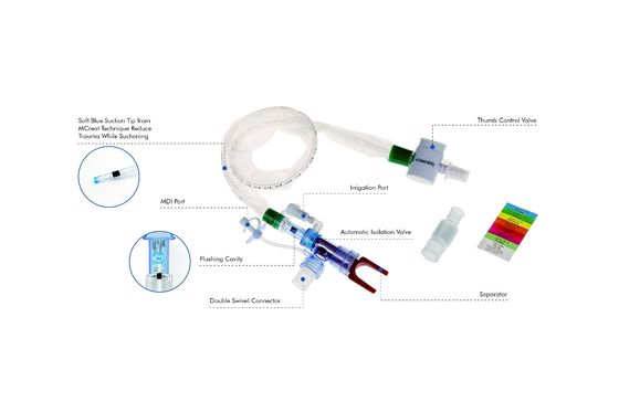 Bom preço. Cateter de sucção fechado para cuidados médicos Cotovelo giratório duplo - Lavagem automática 72H on-line